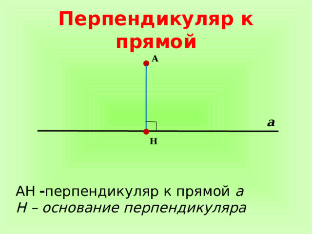 Перпендикуляром к данной прямой называется