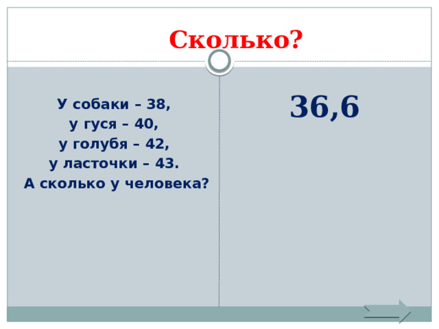 Сколько? 36,6 У собаки – 38, у гуся – 40, у голубя – 42, у ласточки – 43. А сколько у человека? 