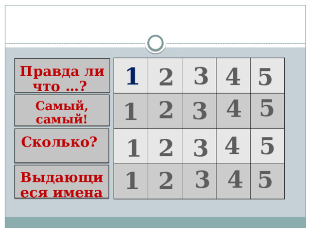  Правда ли что …?  3 1 4 5 2 5 4 2 3  Самый, самый!  1 Сколько?  4 5 3 2 1 5 3 4 1 2  Выдающиеся имена  