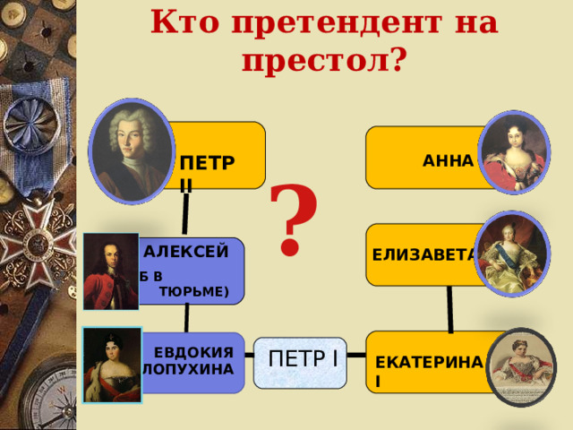 Кто претендент на престол? ПЕТР II АННА ? АЛЕКСЕЙ (ПОГИБ В  ТЮРЬМЕ) ЕЛИЗАВЕТА ЕВДОКИЯ ЛОПУХИНА  ПЕТР I ЕКАТЕРИНА I 