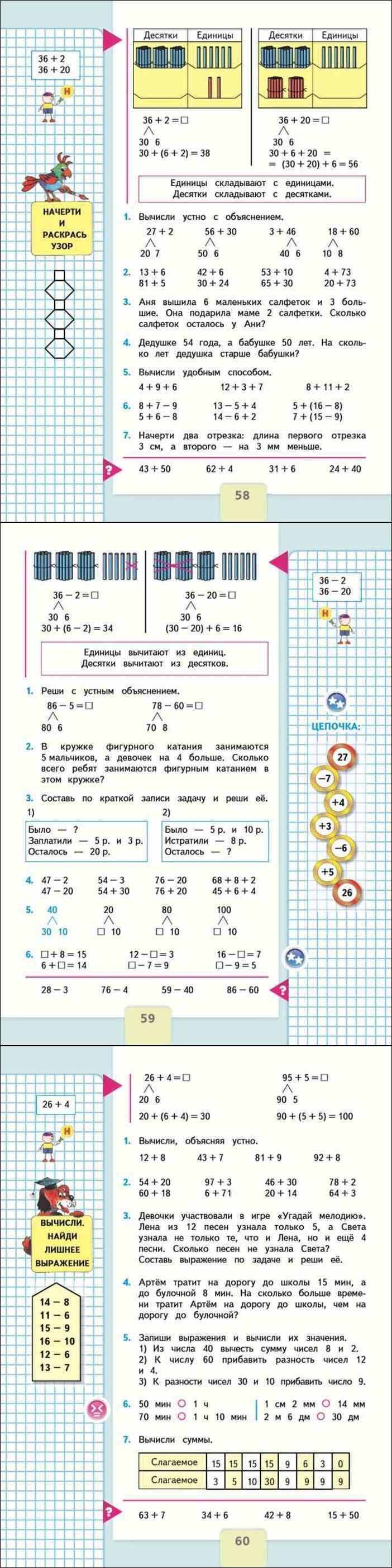 Современные концепции математического образования младших школьников