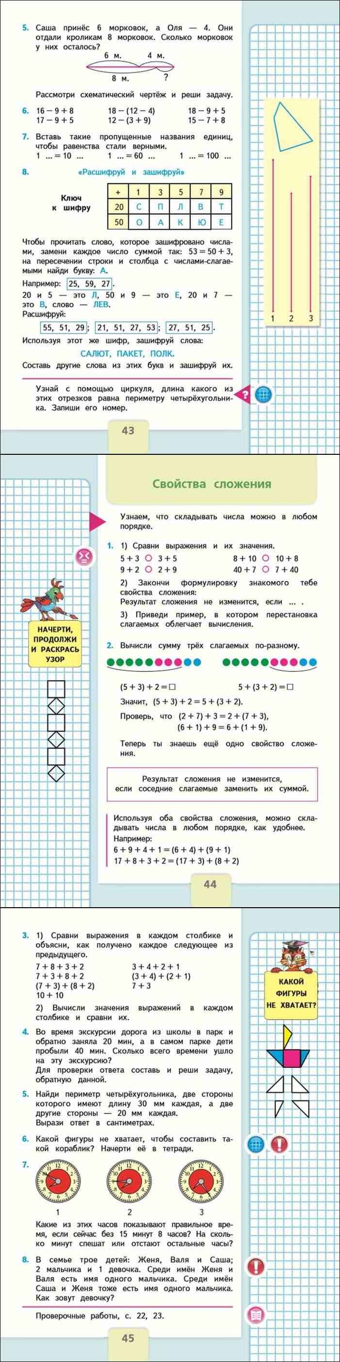 Современные концепции математического образования младших школьников