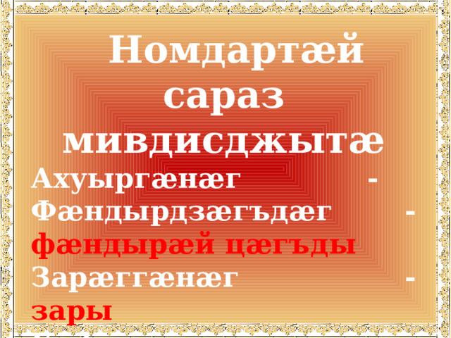  Номдартæй сараз мивдисджытæ Ахуыргæнæг - Фæндырдзæгъдæг - фæндырæй цæгъды Зарæггæнæг - зары Кафæг - кафы - 