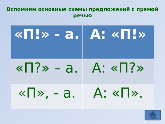 Презентация к уроку "Прямая речь"