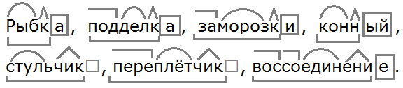 Нарисовать морфемный разбор