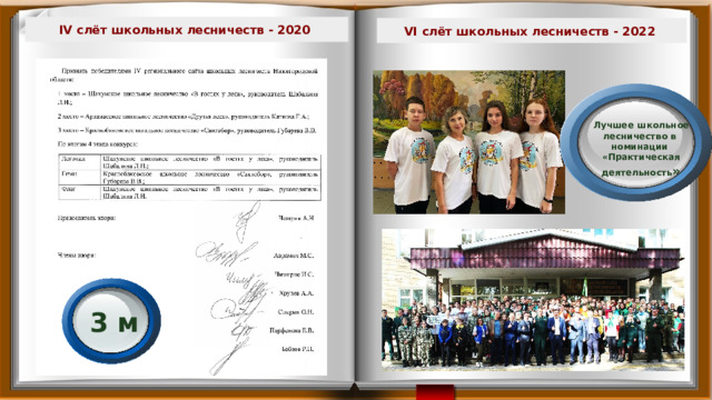3 м IV слёт школьных лесничеств - 2020 VI слёт школьных лесничеств - 2022 Лучшее школьное лесничество в номинации «Практическая деятельность » 