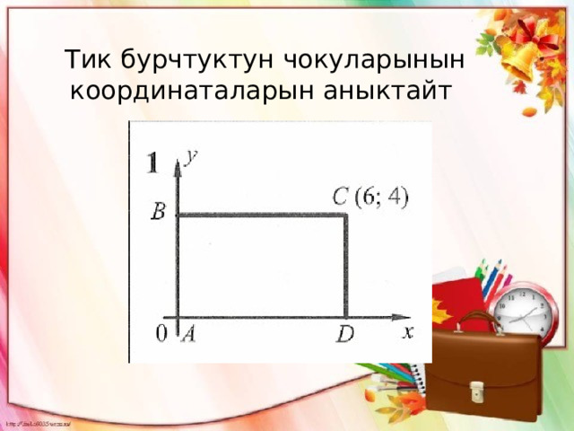 Тик бурчтуктун чокуларынын координаталарын аныктайт 