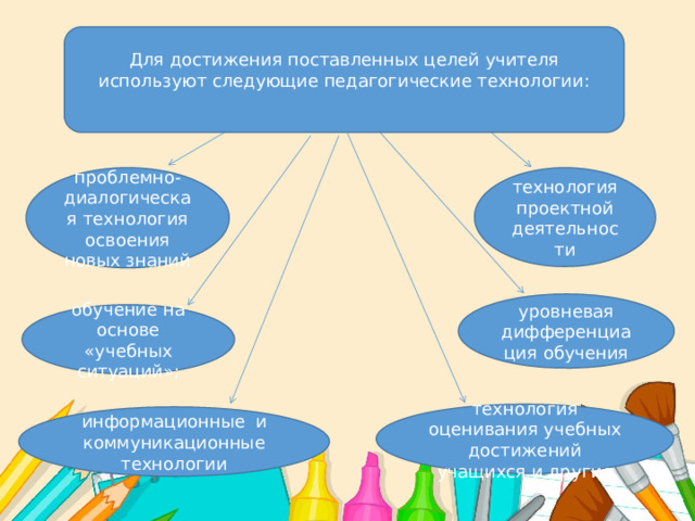 Для достижения поставленных целей учителя используют следующие педагогические технологии:   технология проектной деятельности проблемно-диалогическая технология освоения новых знаний уровневая дифференциация обучения обучение на основе «учебных ситуаций»; технология оценивания учебных достижений учащихся и другие информационные  и коммуникационные технологии 