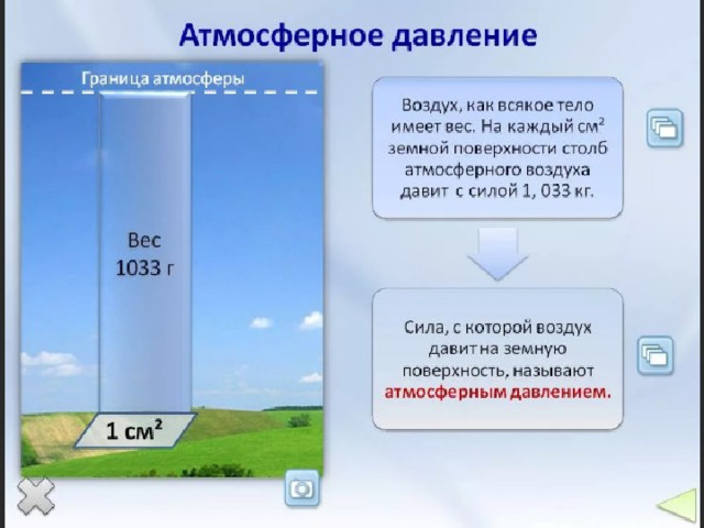 Атмосферное давление рисунок