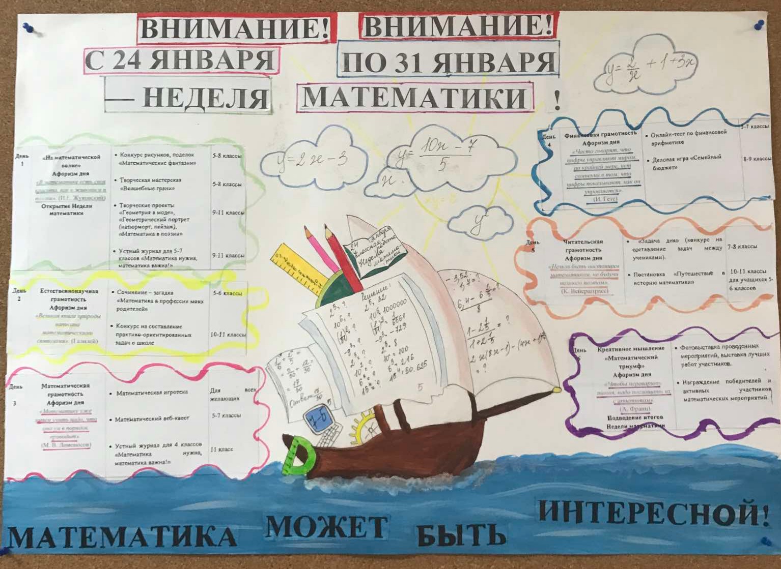 Методическая разработка предметной недели математики в школе