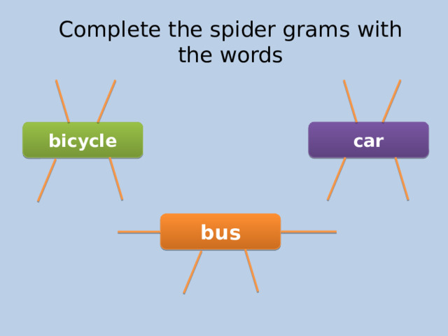Complete the spider grams with the words car bicycle bus 
