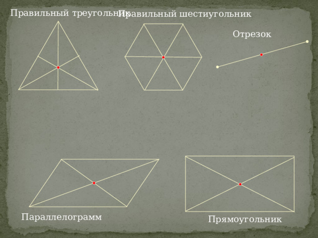 Правильный треугольник Правильный шестиугольник Отрезок Параллелограмм Прямоугольник 