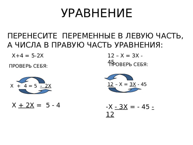 УРАВНЕНИЕ ПЕРЕНЕСИТЕ ПЕРЕМЕННЫЕ В ЛЕВУЮ ЧАСТЬ, А ЧИСЛА В ПРАВУЮ ЧАСТЬ УРАВНЕНИЯ: Х+4 = 5-2Х 12 – Х = 3Х - 45 ПРОВЕРЬ СЕБЯ: ПРОВЕРЬ СЕБЯ: 12 – Х = 3Х - 45 Х + 4 = 5 - 2Х  Х + 2Х = 5 - 4 -Х - 3Х = - 45 - 12  