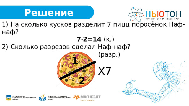  Решение 1) На сколько кусков разделит 7 пицц поросёнок Наф-наф?  7 * 2=14 (к.) 2)  Сколько разрезов сделал Наф-наф?  14:2=7 (разр.) 1 Х7 2 