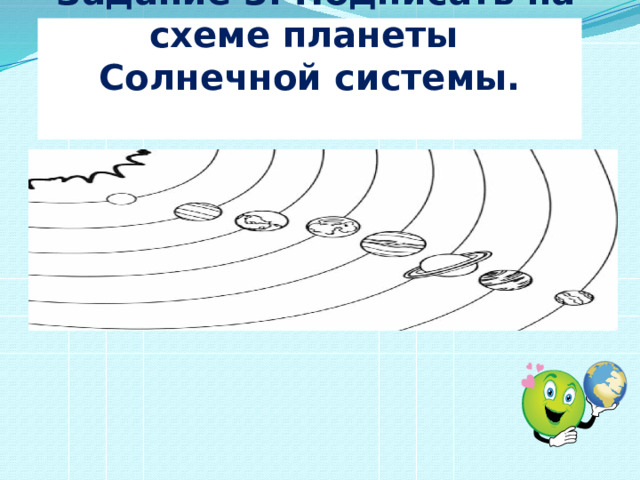     Задание 3. Подписать на схеме планеты Солнечной системы.     