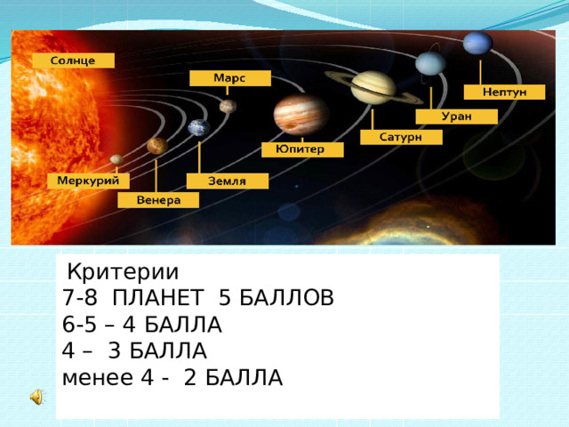  Критерии 7-8 ПЛАНЕТ 5 БАЛЛОВ 6-5 – 4 БАЛЛА 4 – 3 БАЛЛА менее 4 - 2 БАЛЛА 