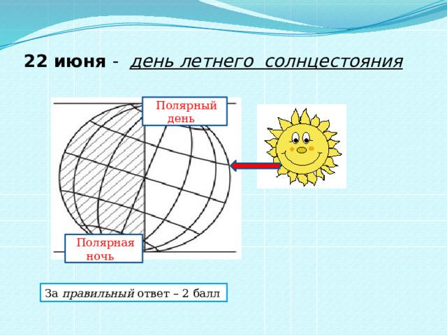  Полярная ночь й 22 июня - день летнего солнцестояния  Полярный день й За правильный ответ – 2 балл 