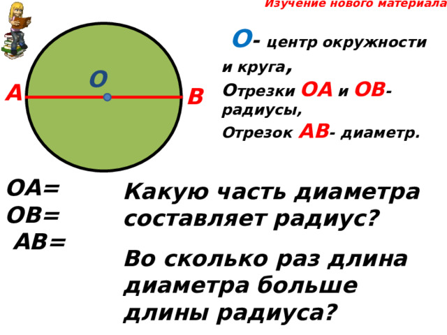  Изучение нового материала  О - центр окружности и круга , О трезки ОА и ОВ - радиусы, Отрезок  АВ - диаметр. О А В ОА= ОВ= АВ= Какую часть диаметра составляет радиус?  Во сколько раз длина диаметра больше длины радиуса? 