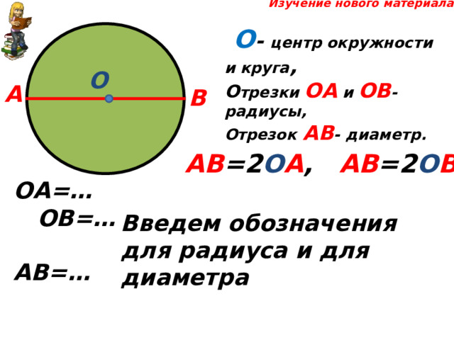  Изучение нового материала  О - центр окружности и круга , О трезки ОА и ОВ - радиусы, Отрезок  АВ - диаметр. О А В АВ =2 О А , АВ =2 О В. ОА=… ОВ=… АВ=… Введем обозначения для радиуса и для диаметра 
