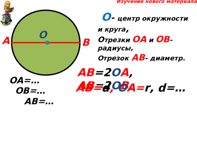  Изучение нового материала  О - центр окружности и круга , О трезки ОА и ОВ - радиусы, Отрезок  АВ - диаметр. О А В АВ =2 О А , АВ =2 О В. ОА=… ОВ=… АВ=… АВ= d , О А= r , d=… 