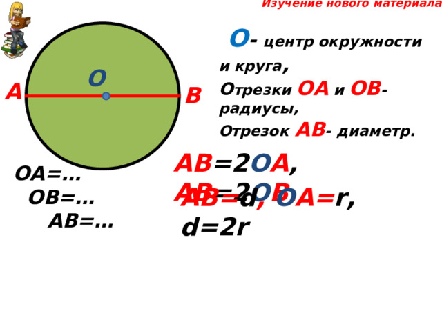  Изучение нового материала  О - центр окружности и круга , О трезки ОА и ОВ - радиусы, Отрезок  АВ - диаметр. О А В АВ =2 О А , АВ =2 О В. ОА=… ОВ=… АВ=… АВ= d , О А= r , d=2r 