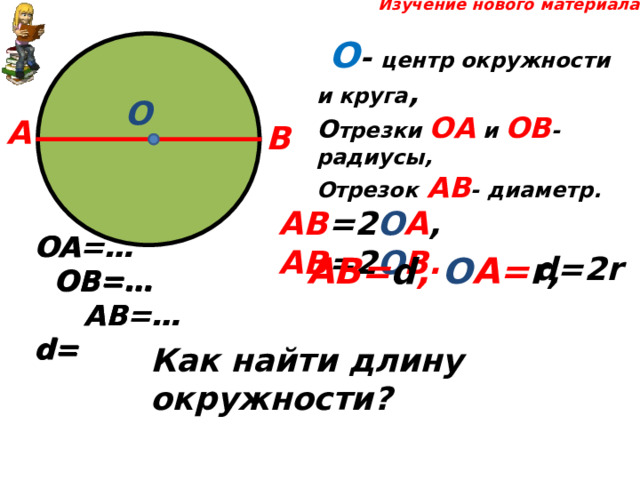  Изучение нового материала  О - центр окружности и круга , О трезки ОА и ОВ - радиусы, Отрезок  АВ - диаметр. О А В АВ =2 О А , АВ =2 О В. ОА=… ОВ=… АВ=… d = ОА=… ОВ=… АВ=… d = АВ= d , О А= r , d=2r Как найти длину окружности? 
