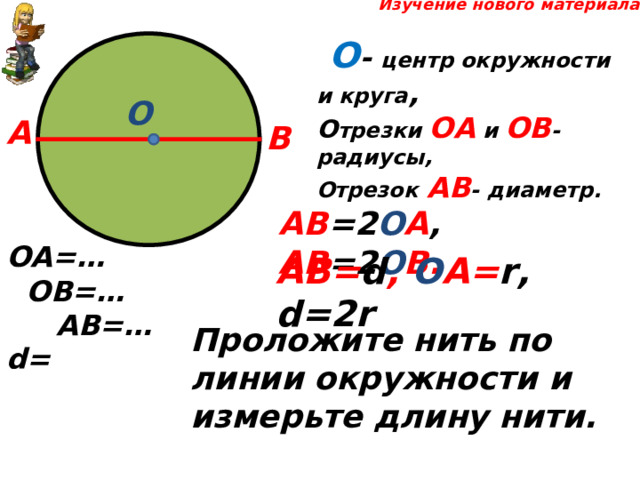  Изучение нового материала  О - центр окружности и круга , О трезки ОА и ОВ - радиусы, Отрезок  АВ - диаметр. О А В АВ =2 О А , АВ =2 О В. ОА=… ОВ=… АВ=… d = АВ= d , О А= r , d=2r Проложите нить по линии окружности и измерьте длину нити. 