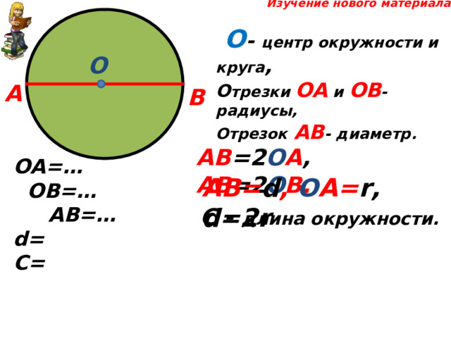 Изучение нового материала  О - центр окружности и круга , О трезки ОА и ОВ - радиусы, Отрезок  АВ - диаметр. О А В АВ =2 О А , АВ =2 О В. ОА=… ОВ=… АВ=… d = С= АВ= d , О А= r , d=2r   С - длина окружности. 