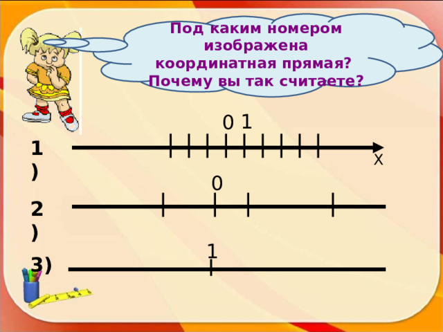 Под каким номером изображена координатная прямая? Почему вы так считаете?  1   0 1) Х  0 2) 1 3) 