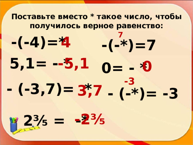 Поставьте вместо * такое число, чтобы получилось верное равенство: 7 -(-4)=* 4 -(- * )= 7 5,1= - * -5,1 0 0 = - * -3 - (-3,7)= * 3,7 - (- * )= -3 -2 ⅗ 2⅗ = -* 