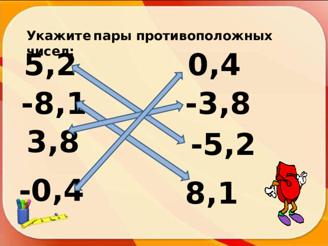 Укажите  пары противоположных чисел: 5,2 0,4 -3,8 -8,1 3,8 -5,2 -0,4 8,1 