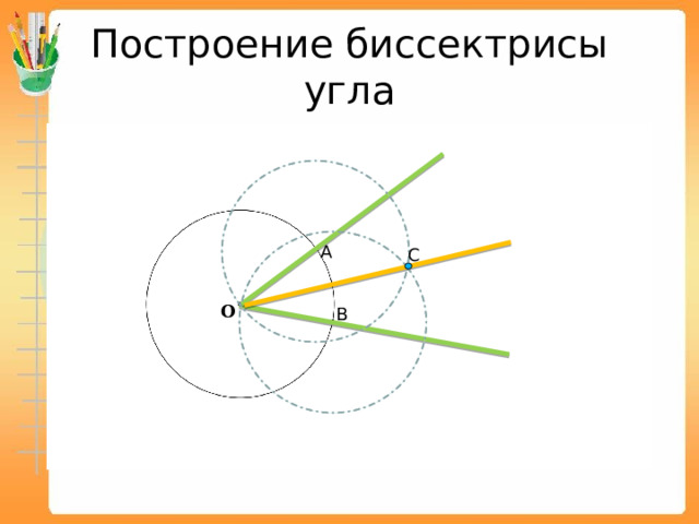 Построение биссектрисы угла А С О В 