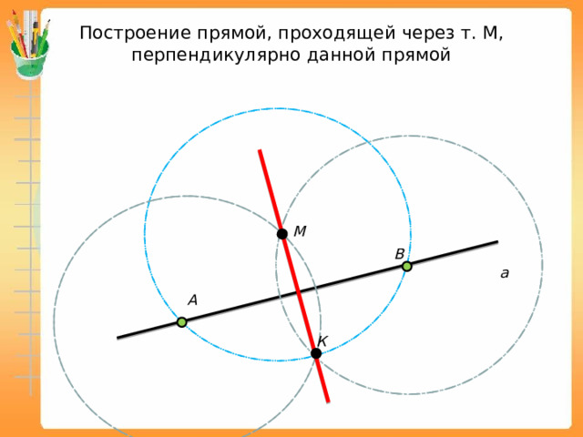 Условные точки центр середина и углы зала определяются по