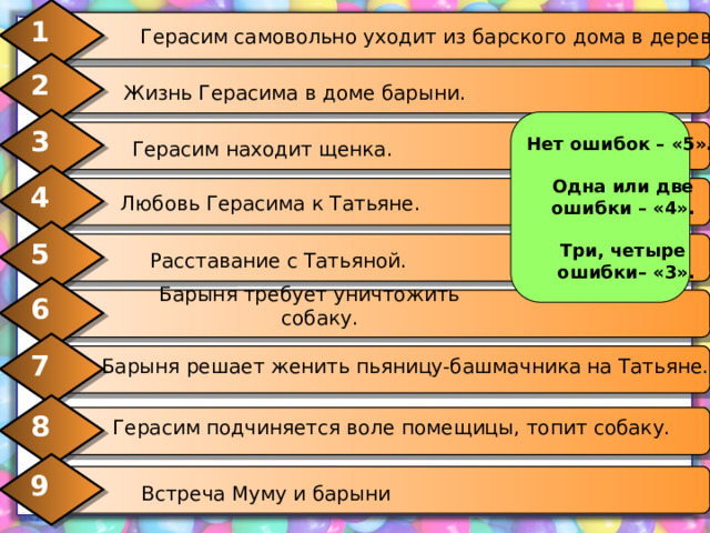 1   Герасим самовольно уходит из барского дома в деревню. 2  Жизнь Герасима в доме барыни. Нет ошибок – «5».  Одна или две  ошибки – «4».  Три, четыре  ошибки– «3». 3 Герасим находит щенка.  Любовь Герасима к Татьяне.  4  5  Расставание с Татьяной. Барыня требует уничтожить собаку.  6   Барыня решает женить пьяницу-башмачника на Татьяне. 7   Герасим подчиняется воле помещицы, топит собаку.  8  9  Встреча Муму и барыни 