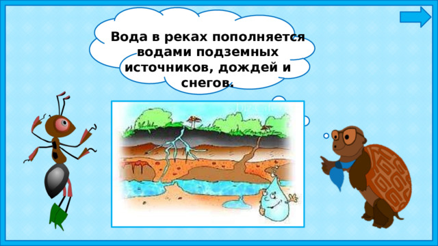 Вода в реках пополняется водами подземных источников, дождей и снегов.   