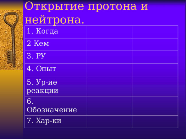 Открытие протона и нейтрона. 1. Когда 2 Кем 3. РУ 4. Опыт 5. Ур - ие реакции 6. Обозначение 7. Хар-ки  