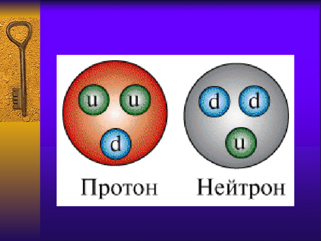 Открыт протон год. Взаимодействие протонов и нейтронов. Протон положительный будь как Протон.