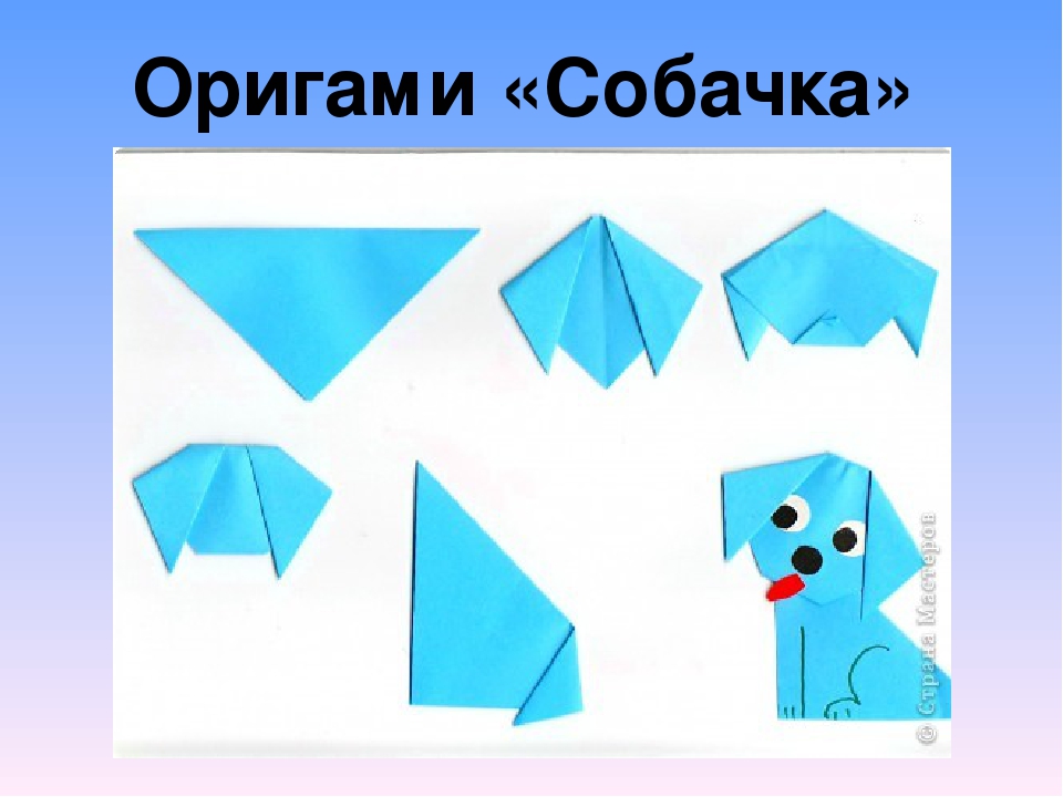 Технологическая карта по технологии 3 класс оригами