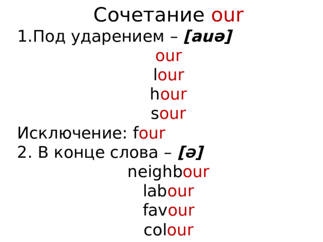 Правила чтения 2 класс