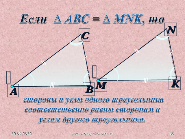 N С K M В А www.konspekturoka.ru 15 19.09.2012 