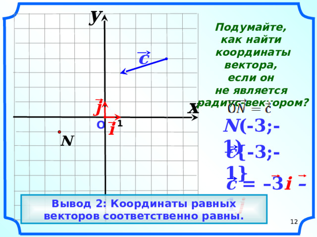 Вектора с координатами 1 2 0