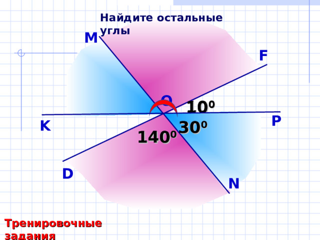 Найдите остальные углы M F O 10 0 10 0 P K 30 0 30 0 140 0 140 0 Математика. Самостоятельные и контрольные работы по алгебре и геометрии для 7 класса. А.П. Ершова, В.В. Голобородько, А.С. Ершова. D N Тренировочные задания 