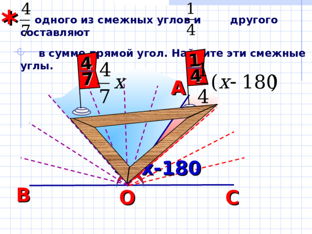 * 1 4 4 7  одного из смежных углов и другого составляют   в сумме прямой угол. Найдите эти смежные углы. А Математика. Самостоятельные и контрольные работы по алгебре и геометрии для 7 класса. А.П. Ершова, В.В. Голобородько, А.С. Ершова. х х-180 В С О 