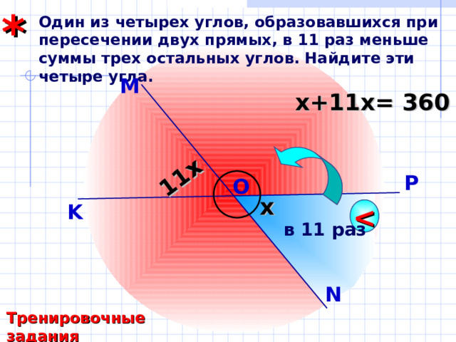 * 11 x Один из четырех углов, образовавшихся при пересечении двух прямых, в 11 раз меньше суммы трех остальных углов. Найдите эти четыре угла. M x+1 1х = 36 0 P O x K  в 11 раз Математика. Самостоятельные и контрольные работы по алгебре и геометрии для 7 класса. А.П. Ершова, В.В. Голобородько, А.С. Ершова. N Тренировочные задания 