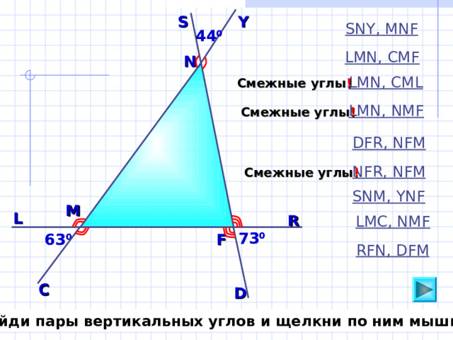 S Y SNY,  MNF  44 0 44 0 L М N, CMF N L М N, CML Смежные углы ! L М N,  NMF  Смежные углы ! DFR, NFM  NFR, NFM  Смежные углы ! SNM, YNF  М L R LMC, NMF 73 0 73 0 63 0 63 0 F RFN, DFM C D Найди пары вертикальных углов и щелкни по ним мышкой 