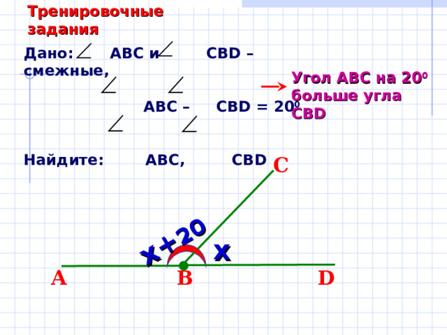 Углы abc cbd