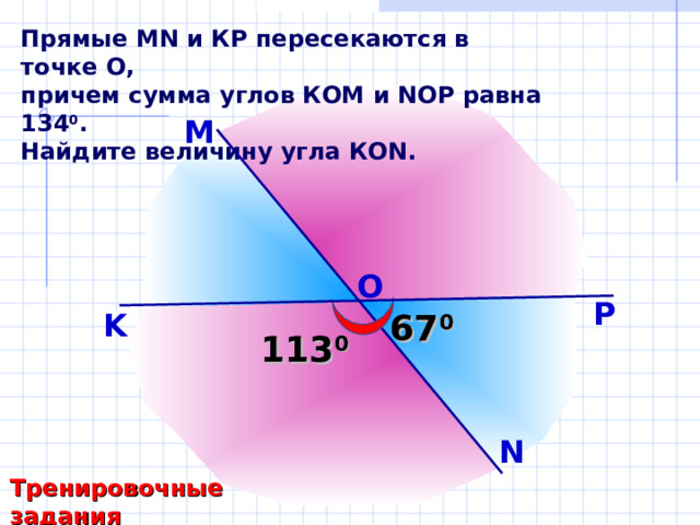 Прямые MN и КР пересекаются в точке О, причем сумма углов КОМ и N ОР равна 134 0 . Найдите величину угла КО N . M O P K 67 0 67 0 113 0 113 0 Тесты . Геометрия 7-9 классы. Учебно-методическое пособие. П.И. Алтынов. N Тренировочные задания 