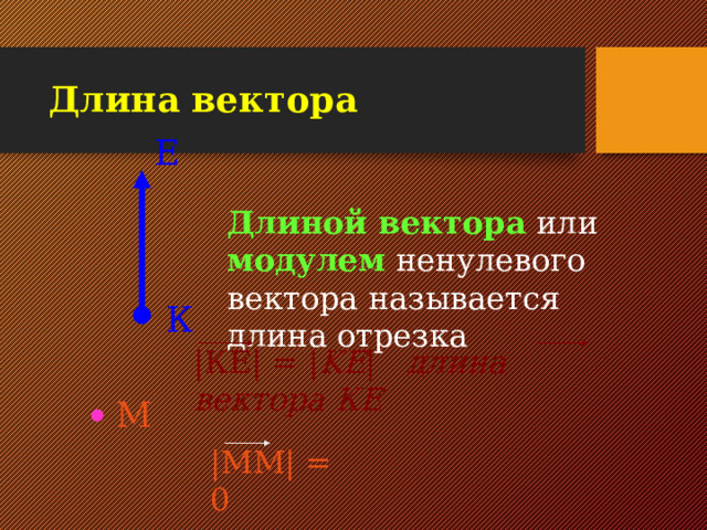Длина вектора Е Длиной вектора  или модулем  ненулевого вектора называется длина отрезка К | КЕ | = | KE | длина вектора КЕ М | ММ | = 0 