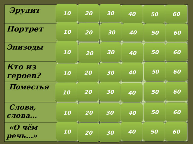10 30 20  Эрудит Портрет Эпизоды Кто из героев?  Поместья  Слова, слова…  «О чём речь…» 60 40 50 10 30 20 40 60 50 10 30 60 40 20 50 50 60 40 30 20 10 60 20 30 50 10 40 60 50 20 30 10 40 60 10 40 50 20 30 