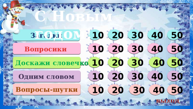 С Новым годом! 10 50 20 30  40 Загадки 10 30 50 40 20 Вопросики 10 40 Доскажи  словечко 50 20 30 40 50 30 20 10 Одним словом Вопросы-шутки 50 40 30 20 10  